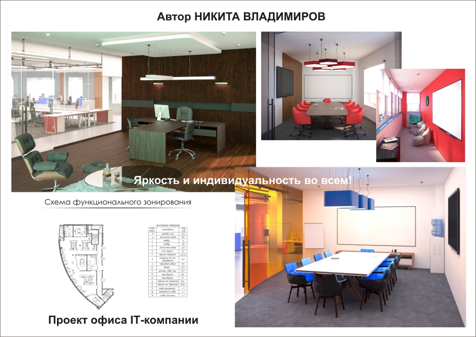 Конкурс MWE для дизайнеров